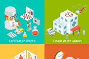 Set of medical care vector concepts
