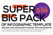 Super Big Pack of Infographic