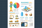 Construction Infographic elements