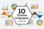 Timeline Infographics Bundle.