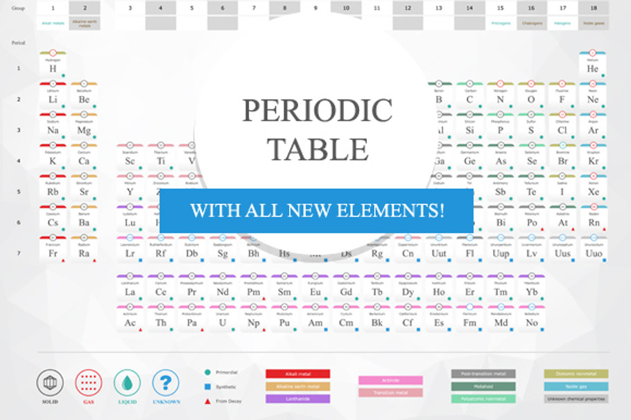 New Periodic Table in Illustrations - product preview 8