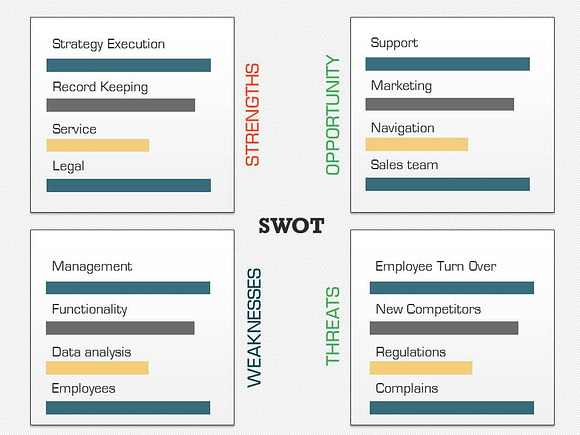 SWOT Mega Pack PowerPoint in PowerPoint Templates - product preview 25