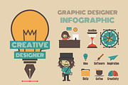 creative designer