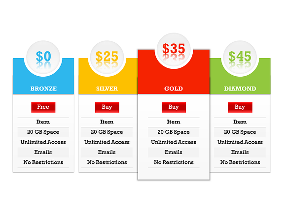 Pricing Tables 2 PowerPoint Template in PowerPoint Templates - product preview 2