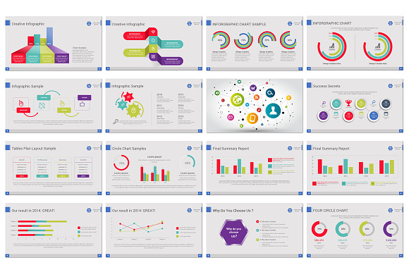 Business Annual Report Powerpoint in PowerPoint Templates - product preview 3