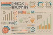 Business Infographic #2