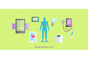 Mhealth Technologies System