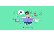 Process of Learning Icon Flat Design