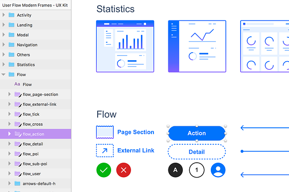 User Flow Frames - UX Kit Sketch in Objects - product preview 2