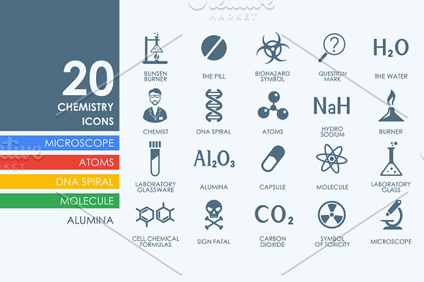 20 Chemistry icons