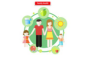 Concept Family Health