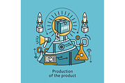 Production of Product