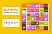 Happy Easter Flat Vector Infographic