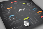 Dark Company Profile