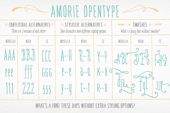 Amorie Whole Font Family 50% OFF in Display Fonts - product preview 3