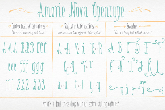 Amorie Nova Family in Display Fonts - product preview 2
