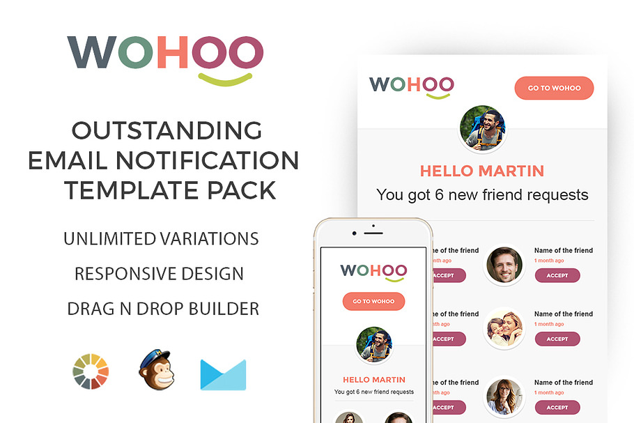 WohooII-Email Notification Template